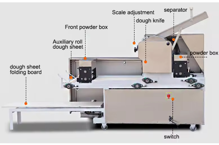 dough-sheet-folding-machine_03.jpg