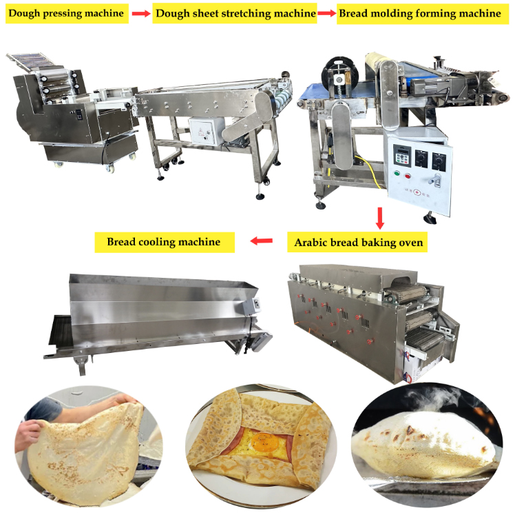 pita-bread-widen-machine_03.jpg